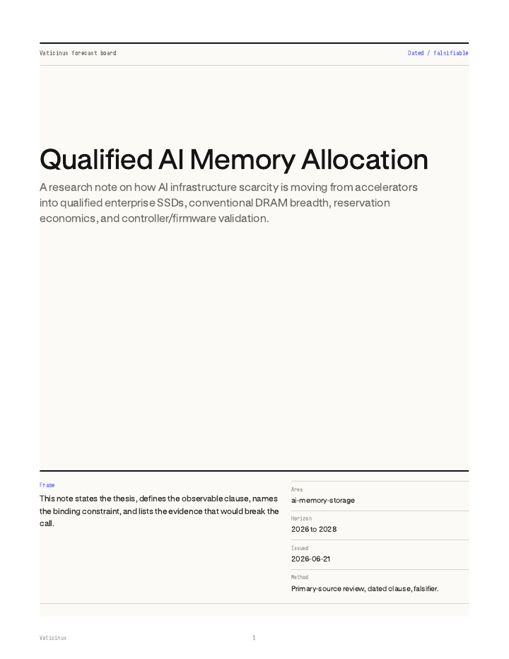Qualified AI Memory Allocation PDF
