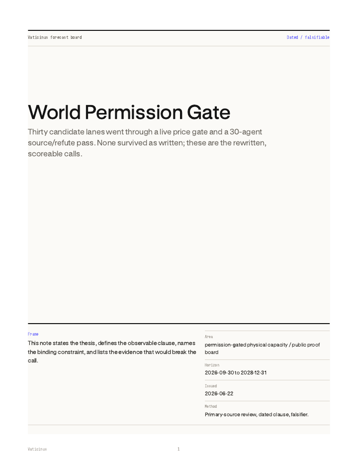 World Permission Gate PDF